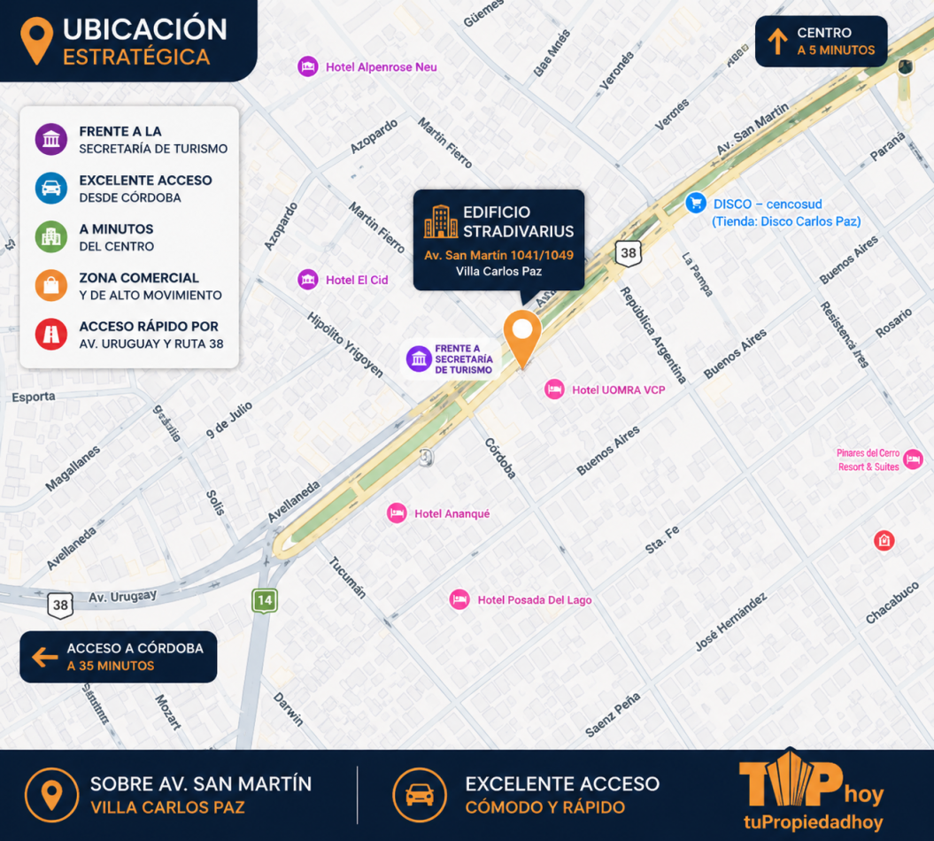 COCHERA EN VENTA FTE SECRETARIA DE TURISMO CARLOS PAZ